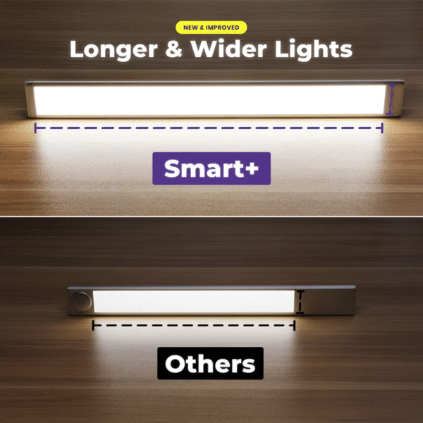 Smart+ Everywhere Light LED